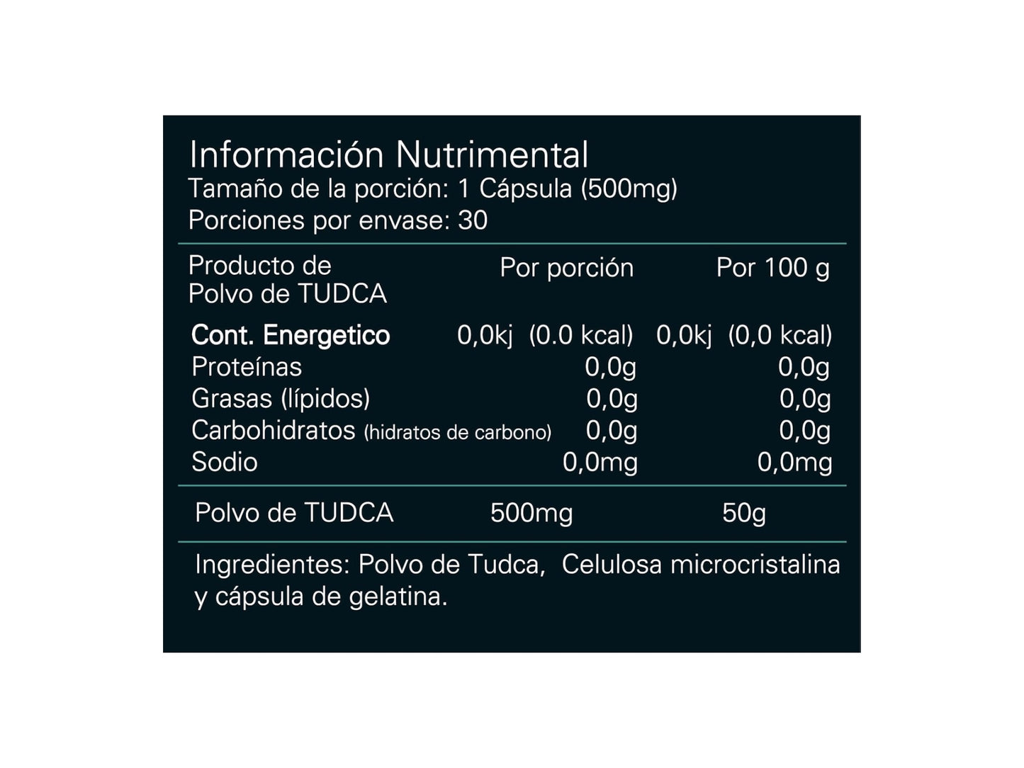 ALPHA NUTRITION TUDCA 500MG 30CAPS
