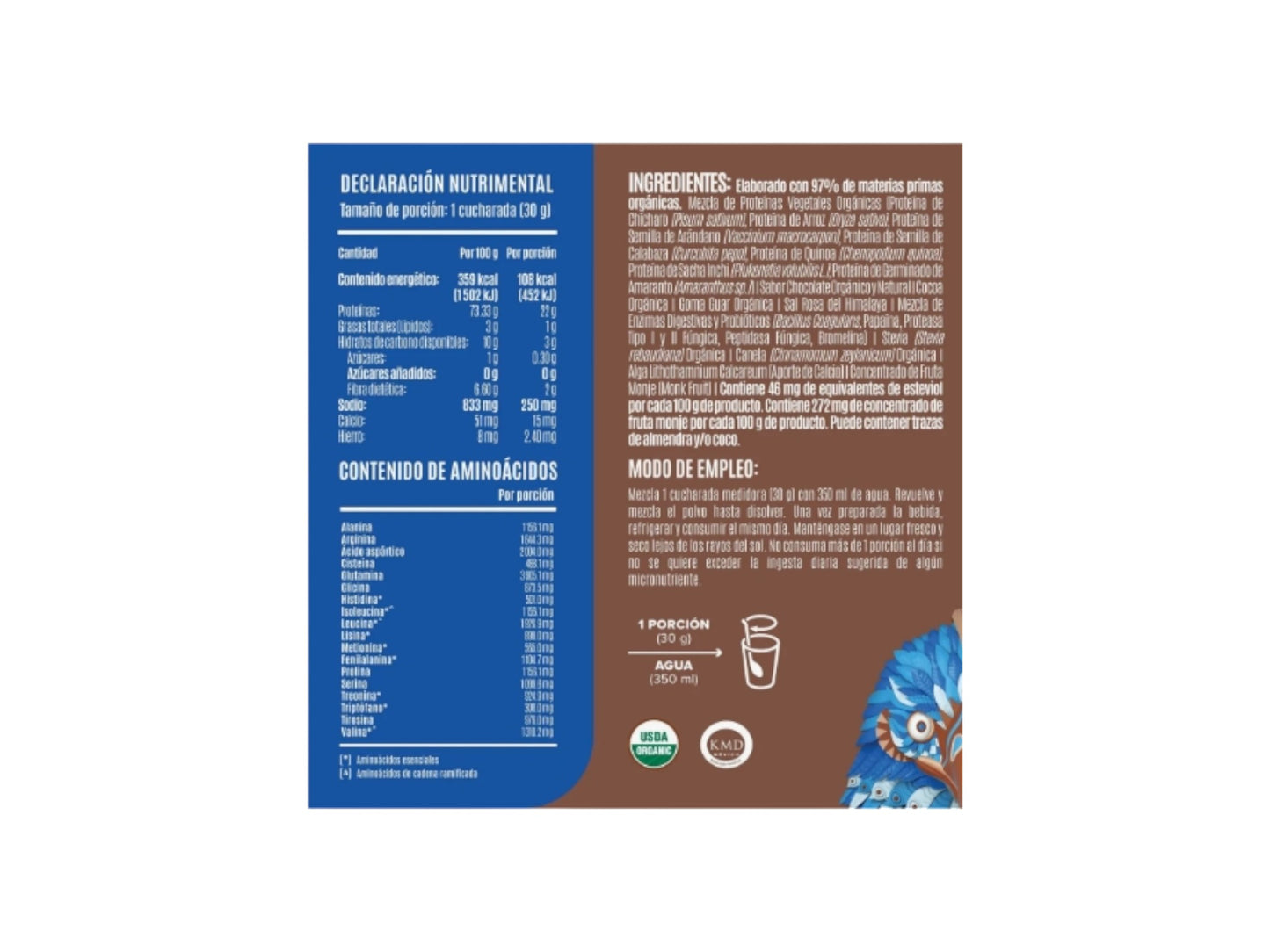 BIRDMAN FALCON PROTEINA VEGETAL 510GR