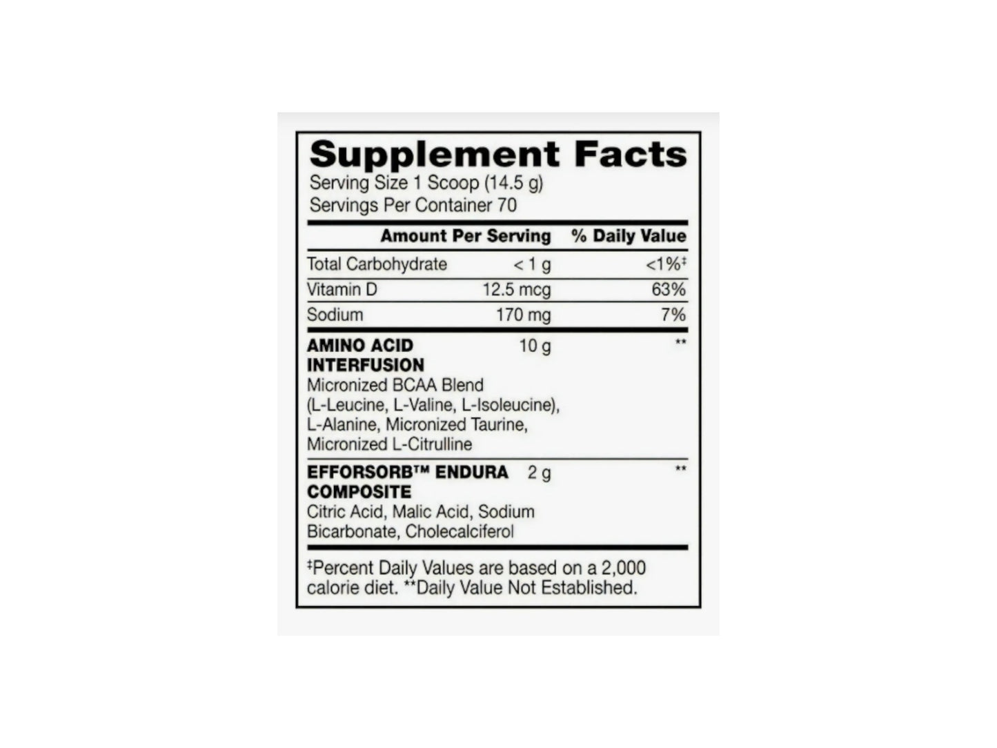 BSN AMINO X EAAS 25SERV