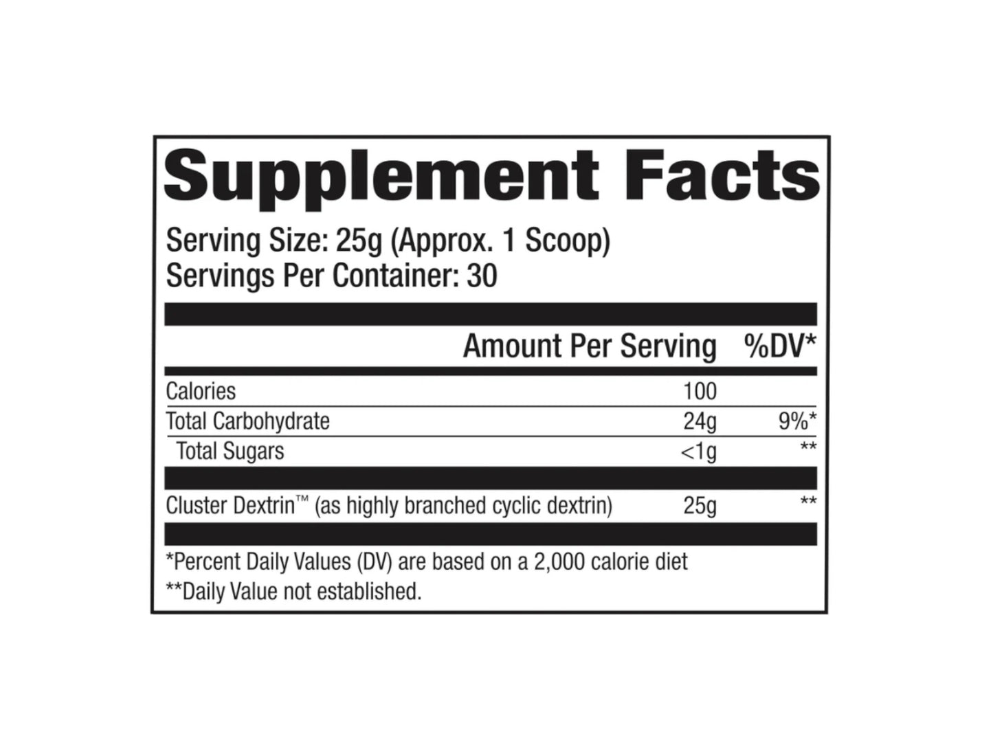 GAT CYCLIC DEXTRIN 30SERV