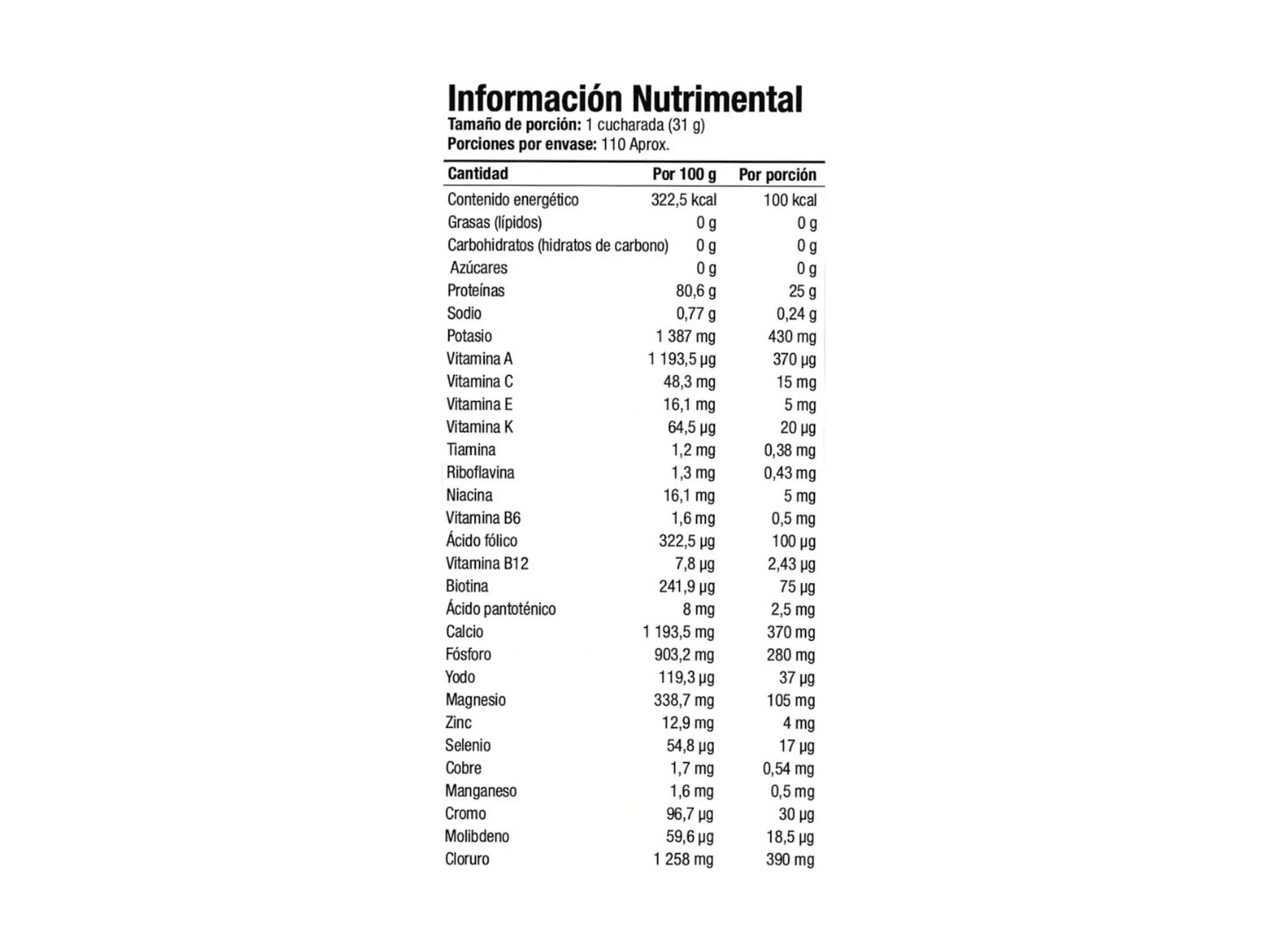 NATURES BEST PROTEIN ISOPURE ZERO CARB BAG 7.5LB