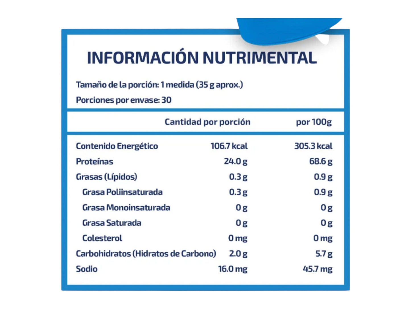 NST CLARAS DE HUEVO 2.7LB